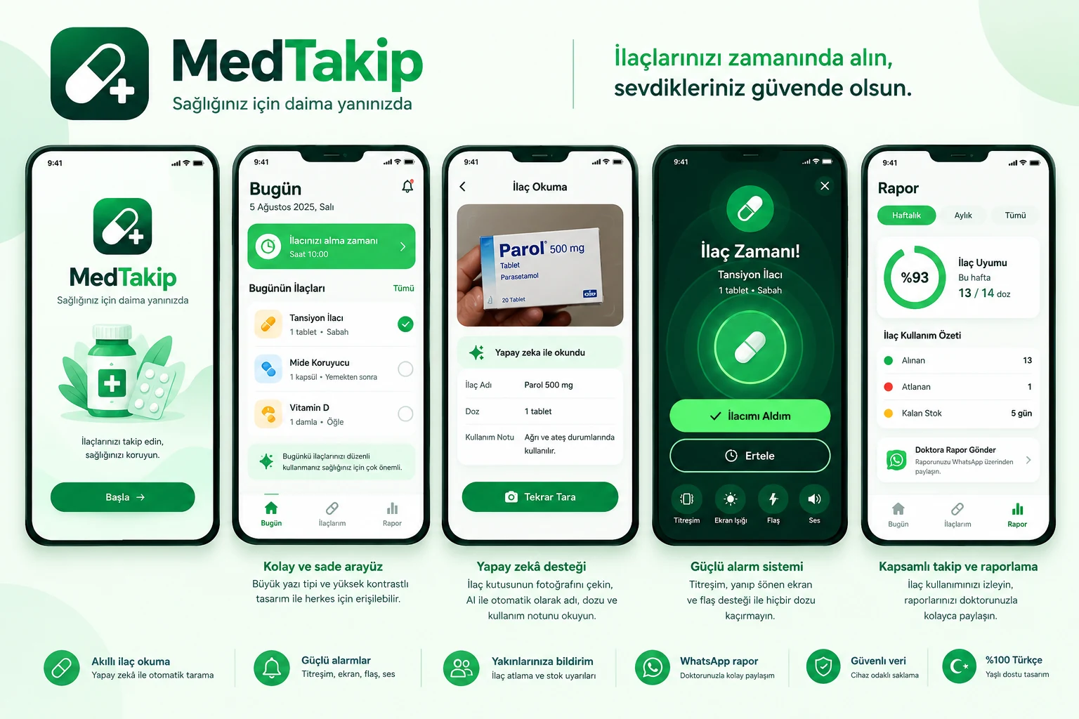 MedTakip proje konsept görseli